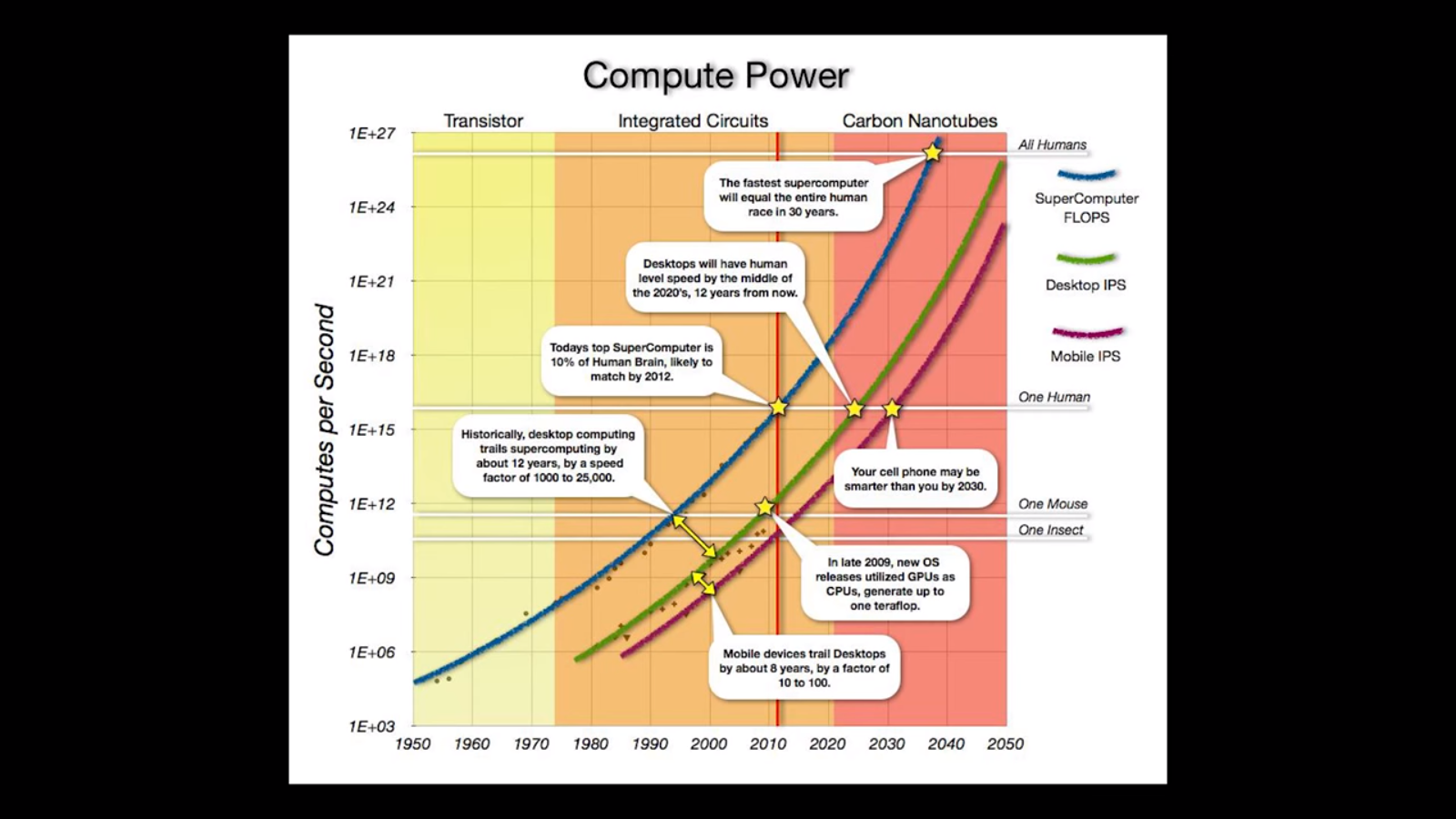 Screenshot 2016-01-13 01.24.01