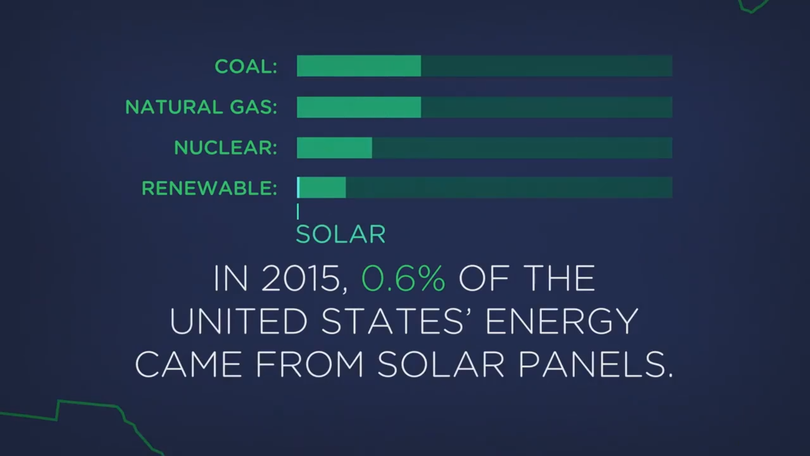 Screenshot 2016-12-07 09.59.13